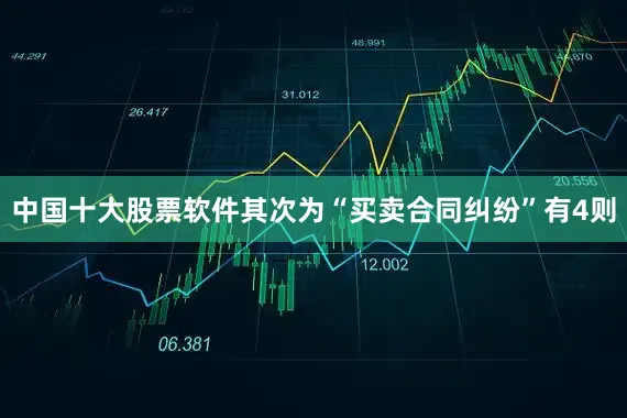 中国十大股票软件其次为“买卖合同纠纷”有4则